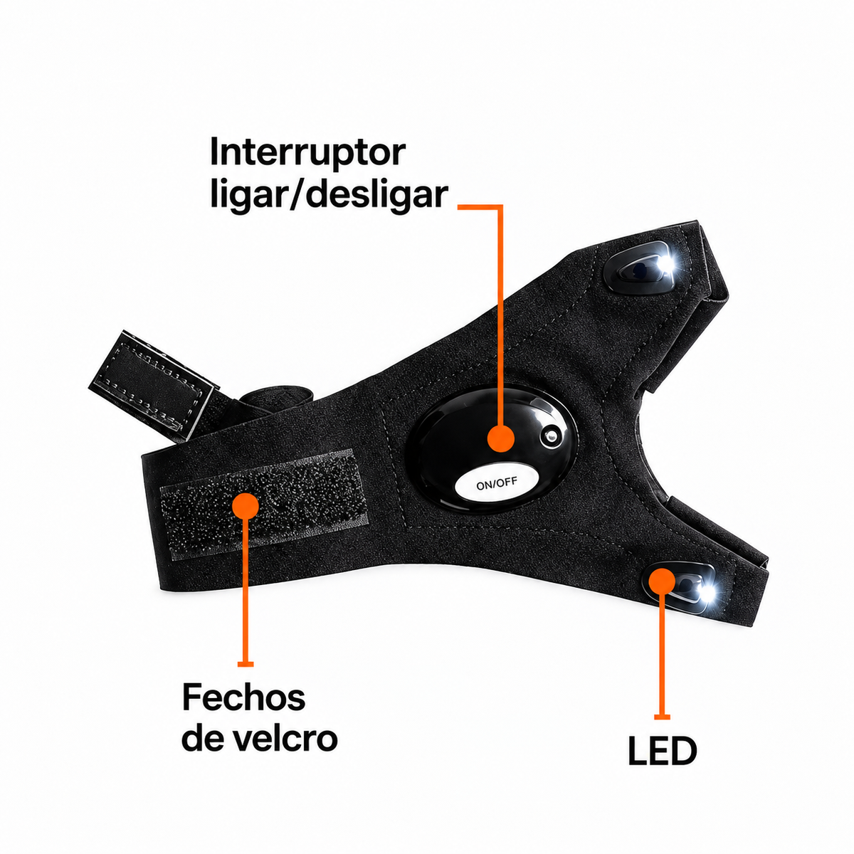 Avellari™ Luva Iluminada